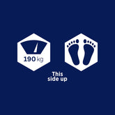 AreaCare Comfort Pressure Surface Mattress